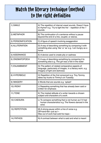 Match The Poetic Device To The Definition Teaching Resources