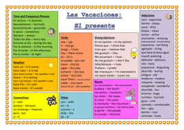 KS4 Spanish Holidays Reading and Vocabulary  Teaching Resources