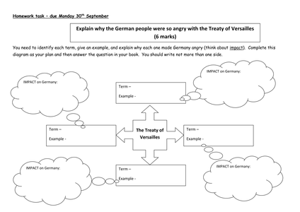 Printables Treaty Of Versailles Worksheet treaty of versailles worksheets imperialdesignstudio why did germany hate the by missklunder uk