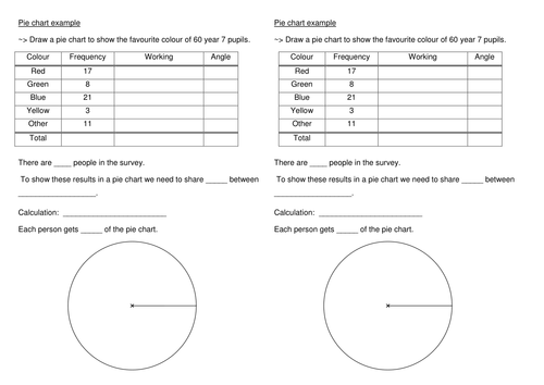 pie chart lesson teaching resources