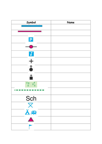 Evaluating Map Symbols 233