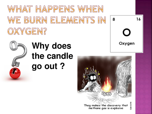 Atoms L7 - What happens when you burn elements | Teaching Resources