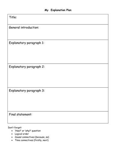 Explanation One week | Teaching Resources