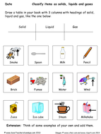 States of Matter lesson plan, PPoint and Worksheet by ...