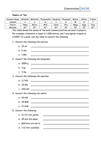 AS Physics - Motion | Teaching Resources