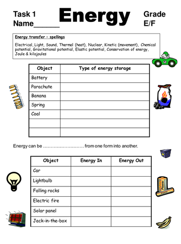 energy transfers sankey diagrams and efficiency teaching resources