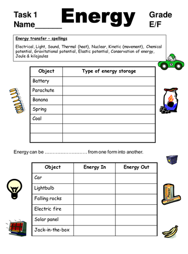 Energy transfers, sankey diagrams and efficiency by ...