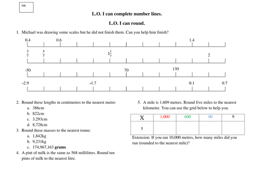 Worksheets for completing scales | Teaching Resources