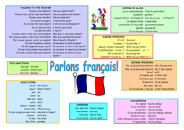 French Speaking Mat | Teaching Resources