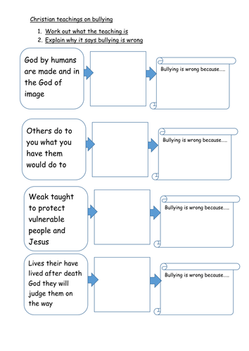 Bullying and religious attitudes | Teaching Resources