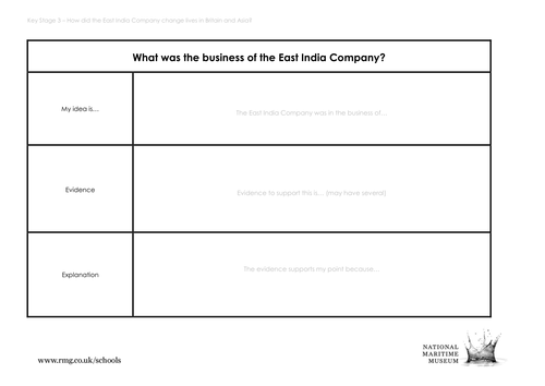 point-evidence-explanation-framework-teaching-resources