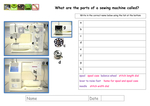 Sewing Machine Samples | Teaching Resources