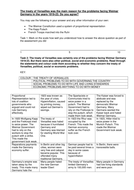 Weimar republic gender picture