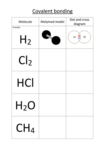 Printables Covalent Bonding Worksheet Answers covalent bonding task worksheet and exam questions by olivia calloway teaching resources tes
