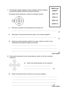 Covalent bonding task worksheet and exam questions by olivia_calloway ...