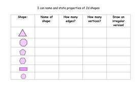 Properties of 2d Shapes by hanmax - Teaching Resources - Tes