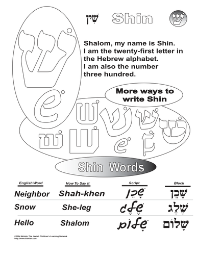 Learn the Aleph-Bet - Shin/Sin | Teaching Resources