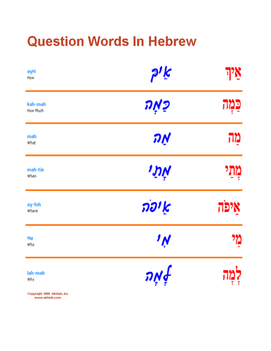 question words worksheet teaching resources