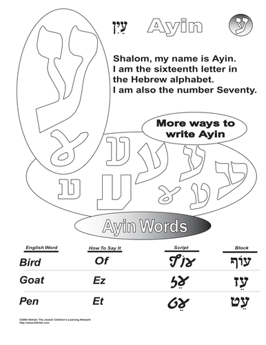 Learn the Aleph-Bet - Ayin | Teaching Resources