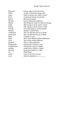 Energy Transfers Differentiated Crosswords