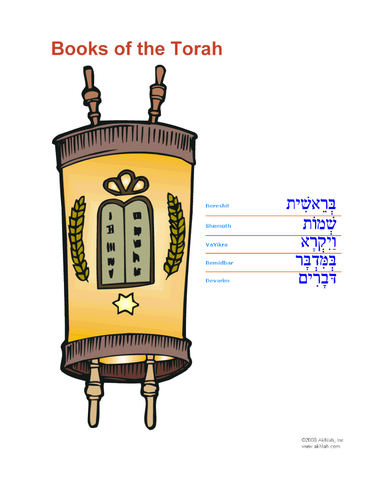 Books of the Torah Worksheet Teaching Resources