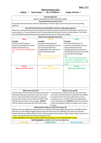 Observed Lesson Plan Template by JAKemp28 - Teaching ...