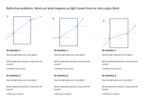 Worksheets Reflection And Refraction Worksheet light and the em spectrum refraction by a9336408 teaching probelms 2 docx