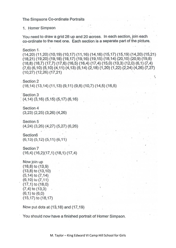 Simpsons Coordinates | Teaching Resources