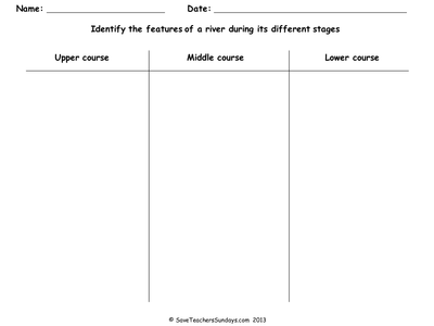 at sort).pptx geography stages (features worksheets of tes a Features  river different to