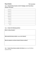 Introduction to Binary Numbers | Teaching Resources