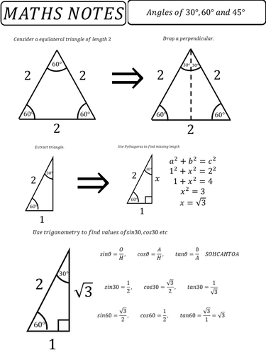 Angles of 30, 60 and 45 degrees.pptx