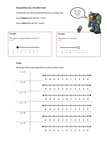 Inequalities Worksheets | Teaching Resources