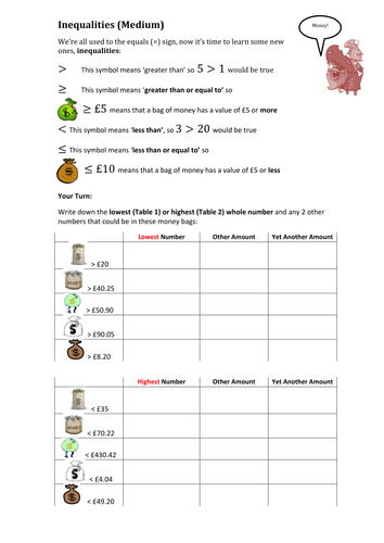 Inequalities Worksheets | Teaching Resources