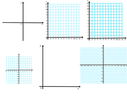 Axes | Teaching Resources