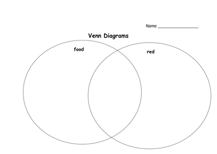 Venn Diagram Lesson and supporting worksheets by Helentaggart - UK