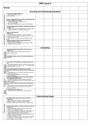 Group APP Maths Grids Levels 2 and 3 | Teaching Resources