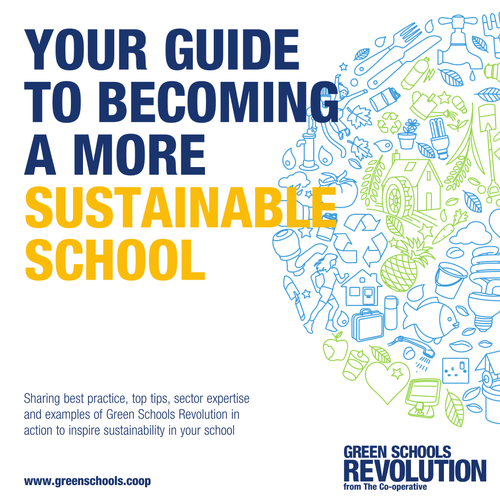 Sustainability Guide Teaching Resources