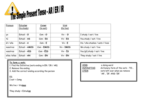 Present tense verbs sheets | Teaching Resources