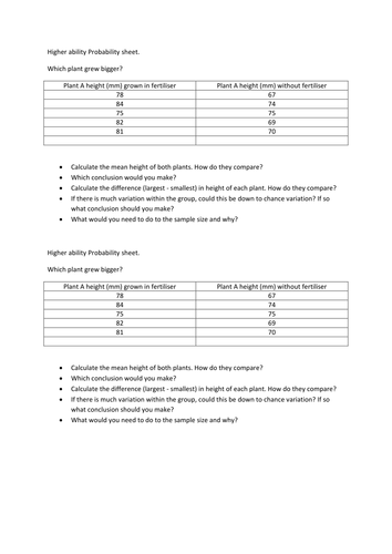 Sampling techniques Edexcel B2.23 | Teaching Resources