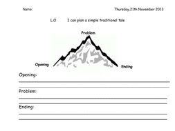 Story mountain worksheet | Teaching Resources