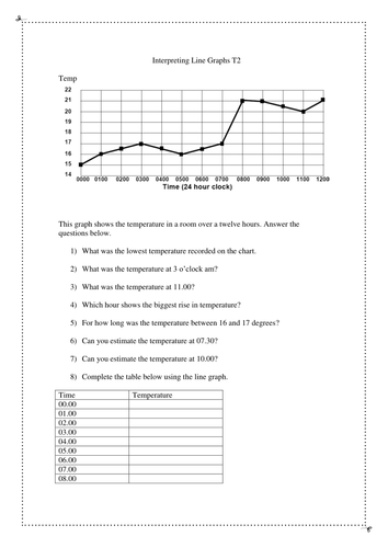 line graph homework year 6