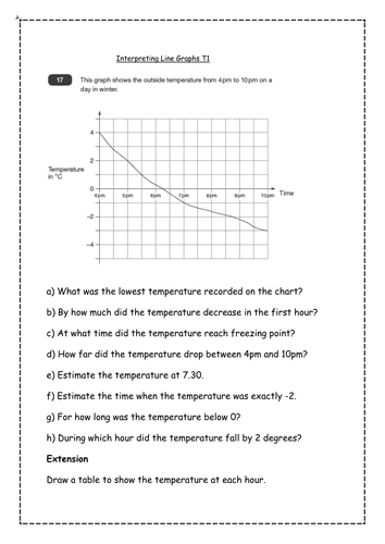 18+ Unique Line Graph Worksheets Key Stage 2