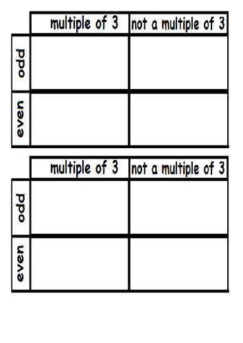 carroll diagram shapes and numbers teaching resources