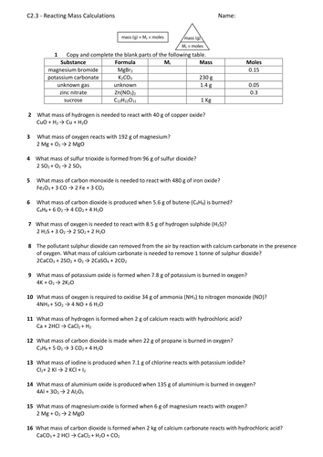 Isotopes, Moles, Reacting Mass Calculations | Teaching Resources