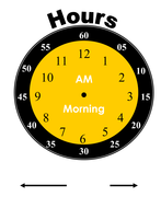 AM and PM clocks by sonia_g18 | Teaching Resources