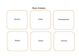 music analysis research paper