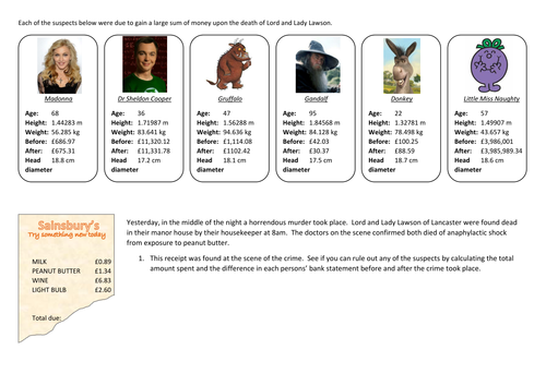 Decimal, rounding and sig fig crime.docx
