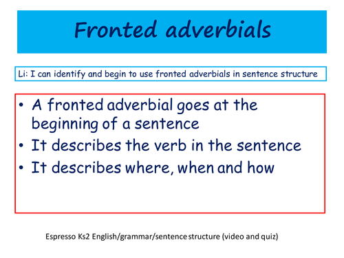 fronted-adverbials-teaching-resources