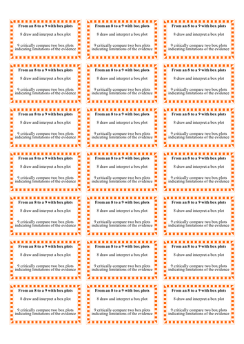 Creating and Comparing Box Plots | Teaching Resources