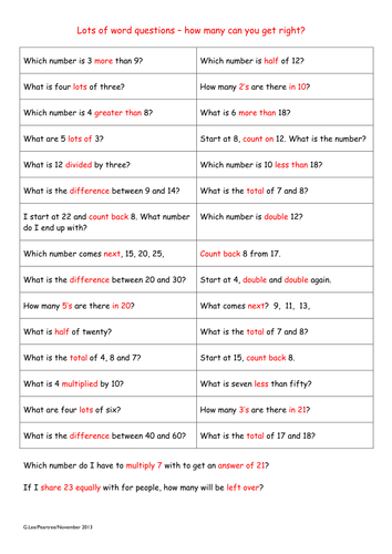 Basic function questions | Teaching Resources